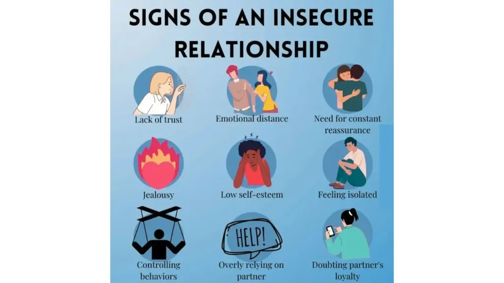 Signs of An insecure relationship
