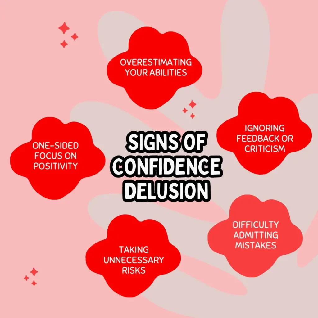Signs of Confidence delusion